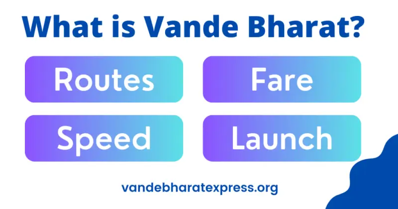 Vande Bharat Train Details